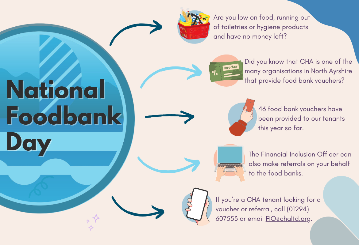 National Foodbank Day Cunninghame Housing Association